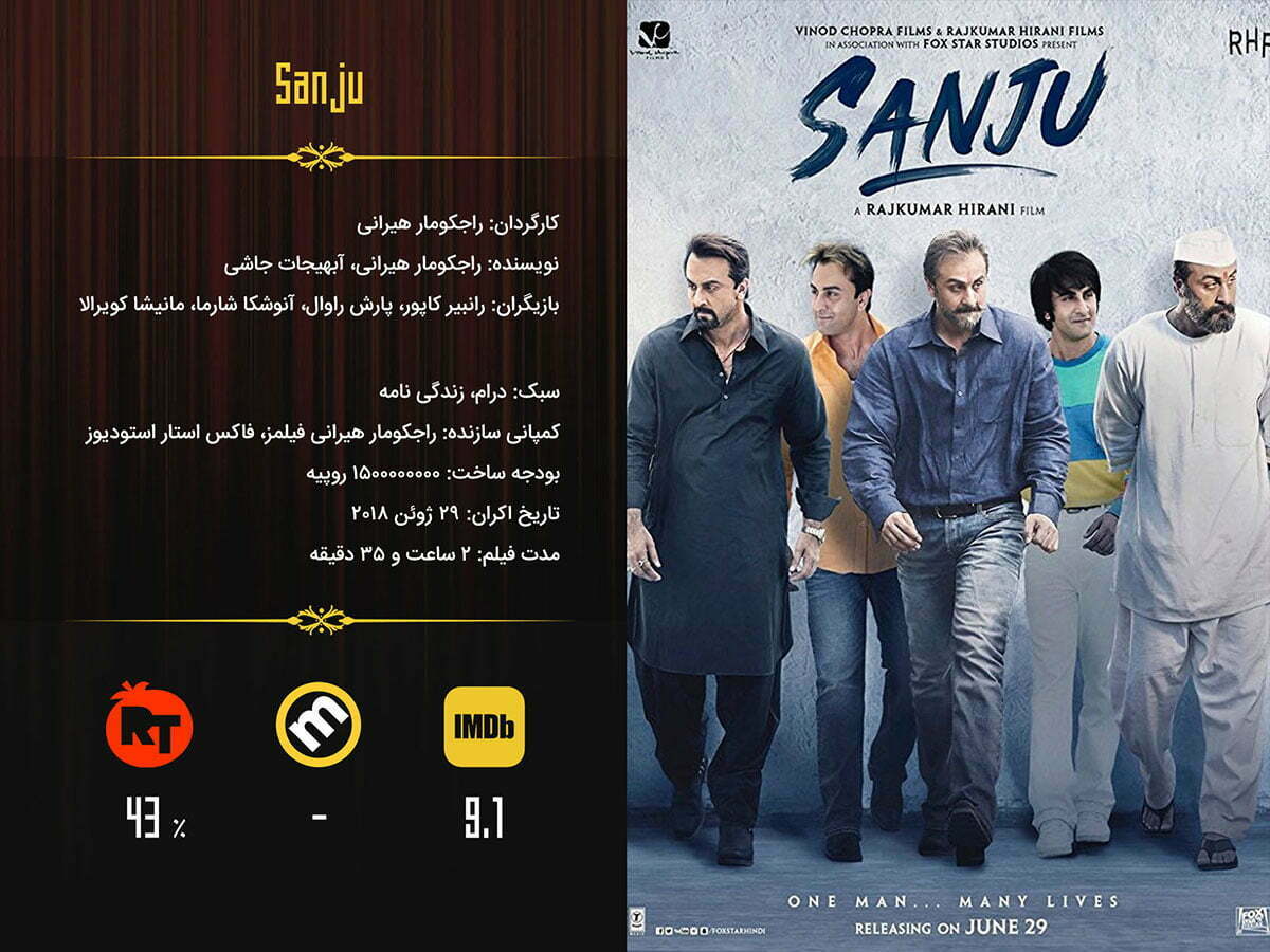 Sanju