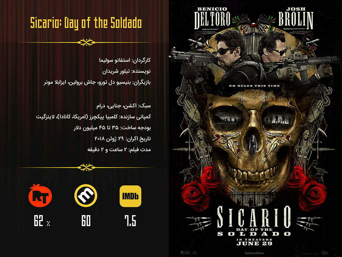 سیکاریو 2 / Sicario Day of the Soldado