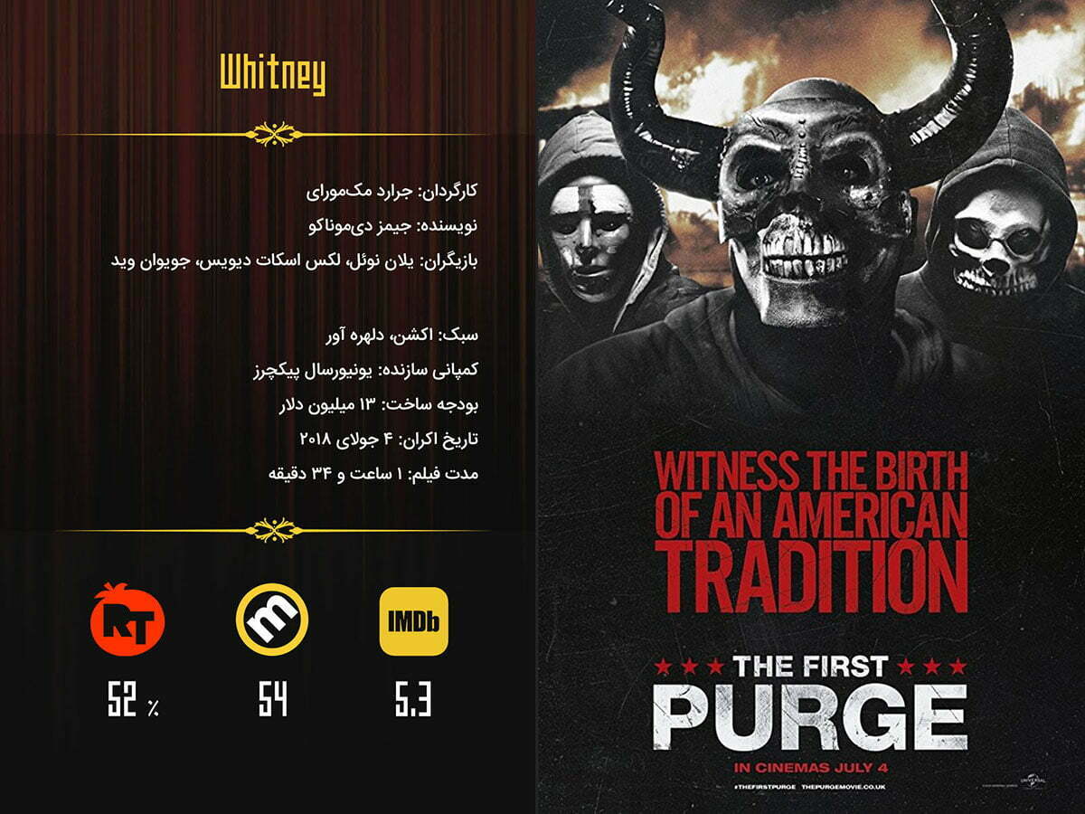 The First Purge