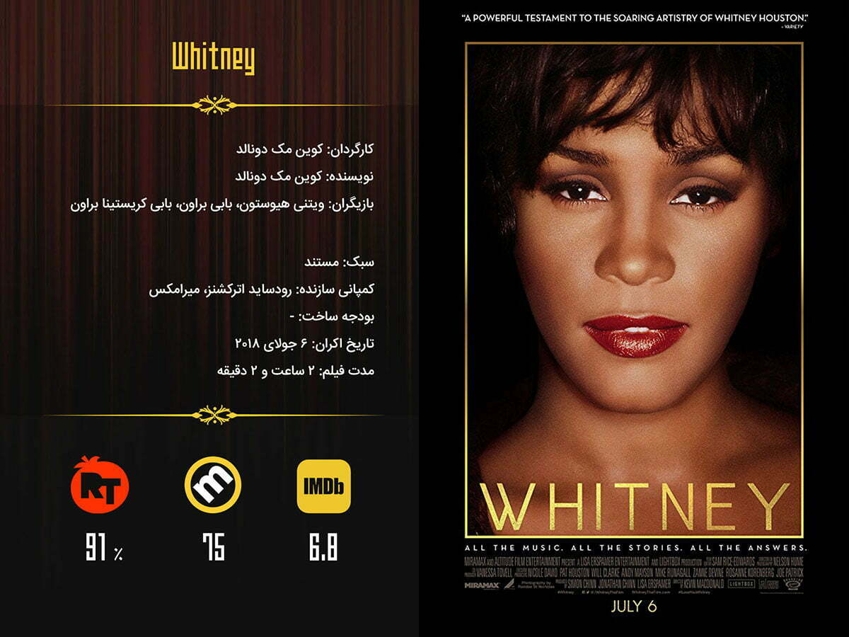 Whitney