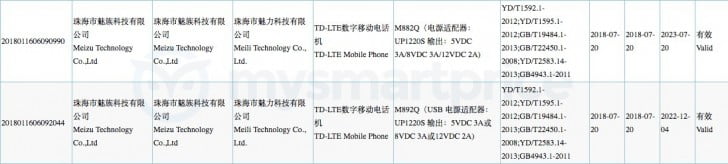 میزو 16 میزو 16 پلاس / Meizu 16 meizu 16 plus