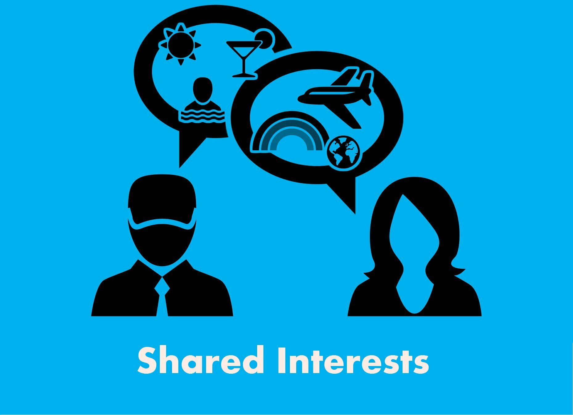 علایق و ویژگیهای مشترک