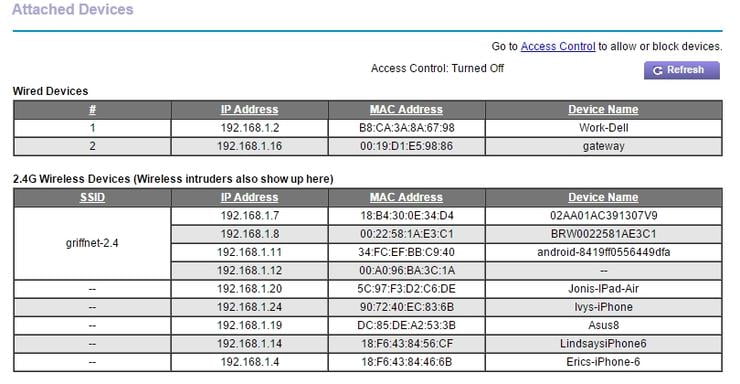 IP Address / آدرس IP