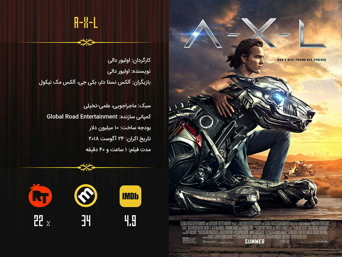 A-X-L