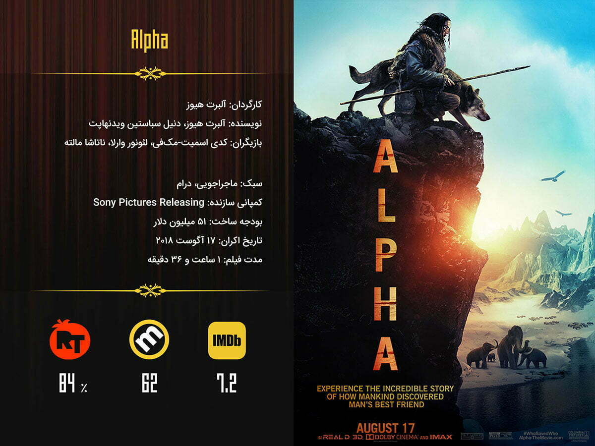Alpha