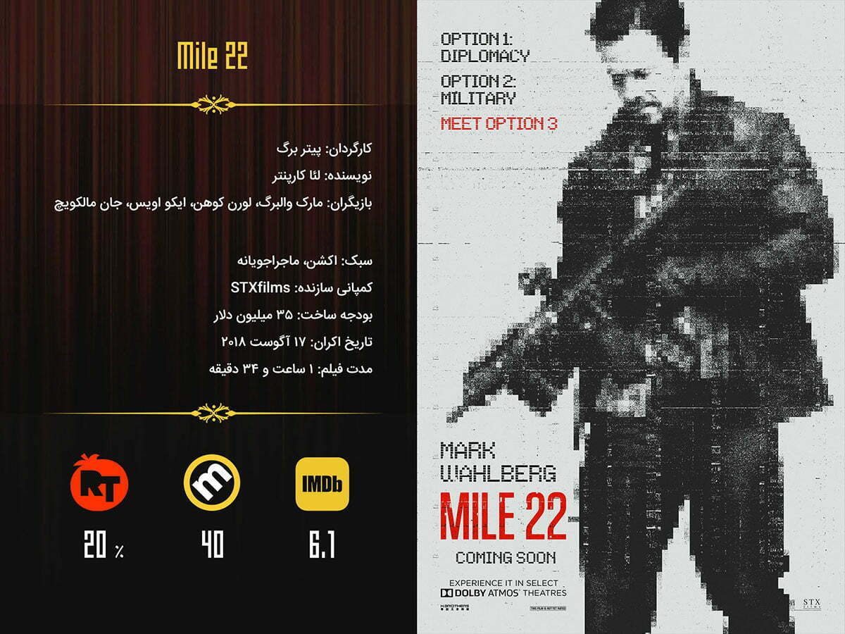 Mile 22
