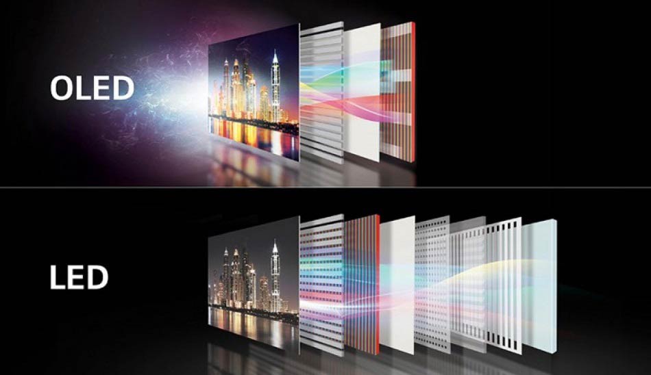 تفاوت مانیتور lcd و led