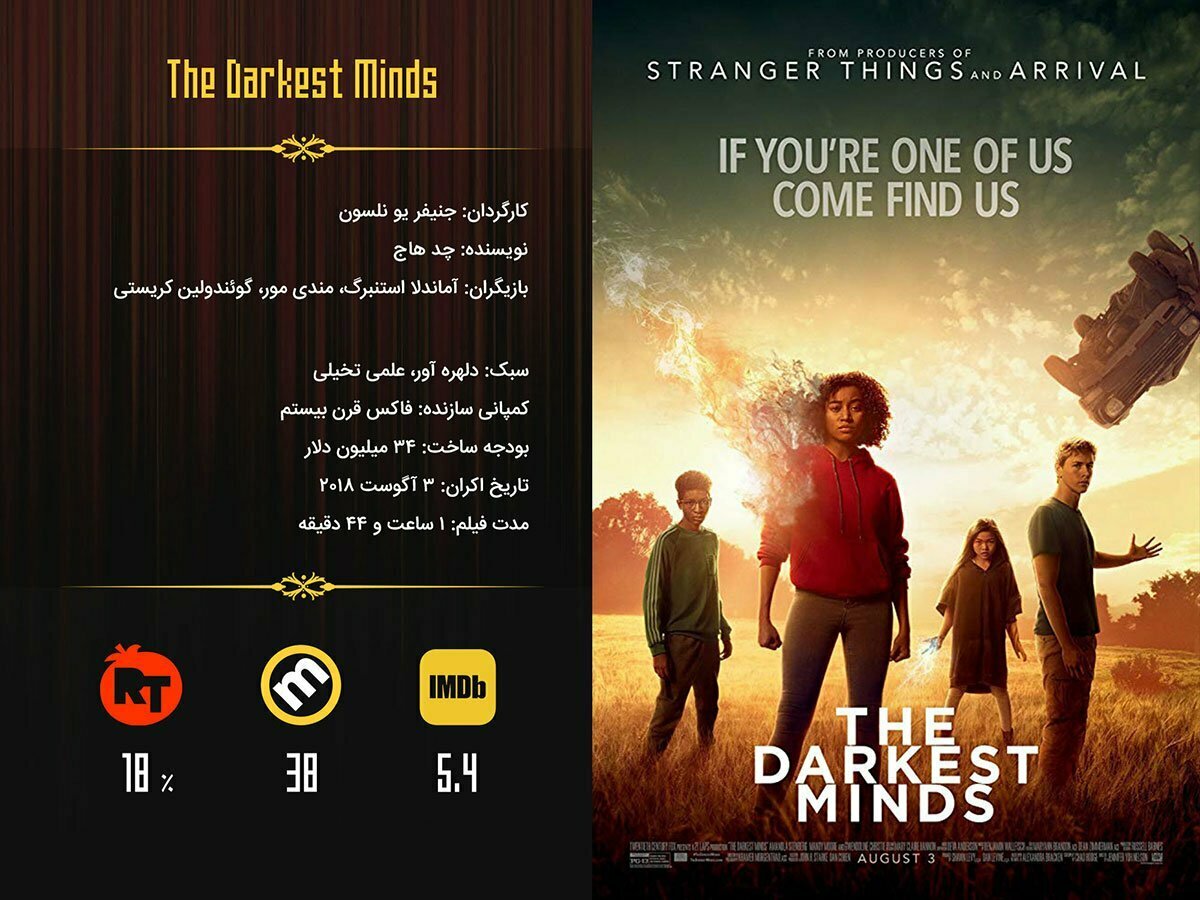 The Darkest Minds