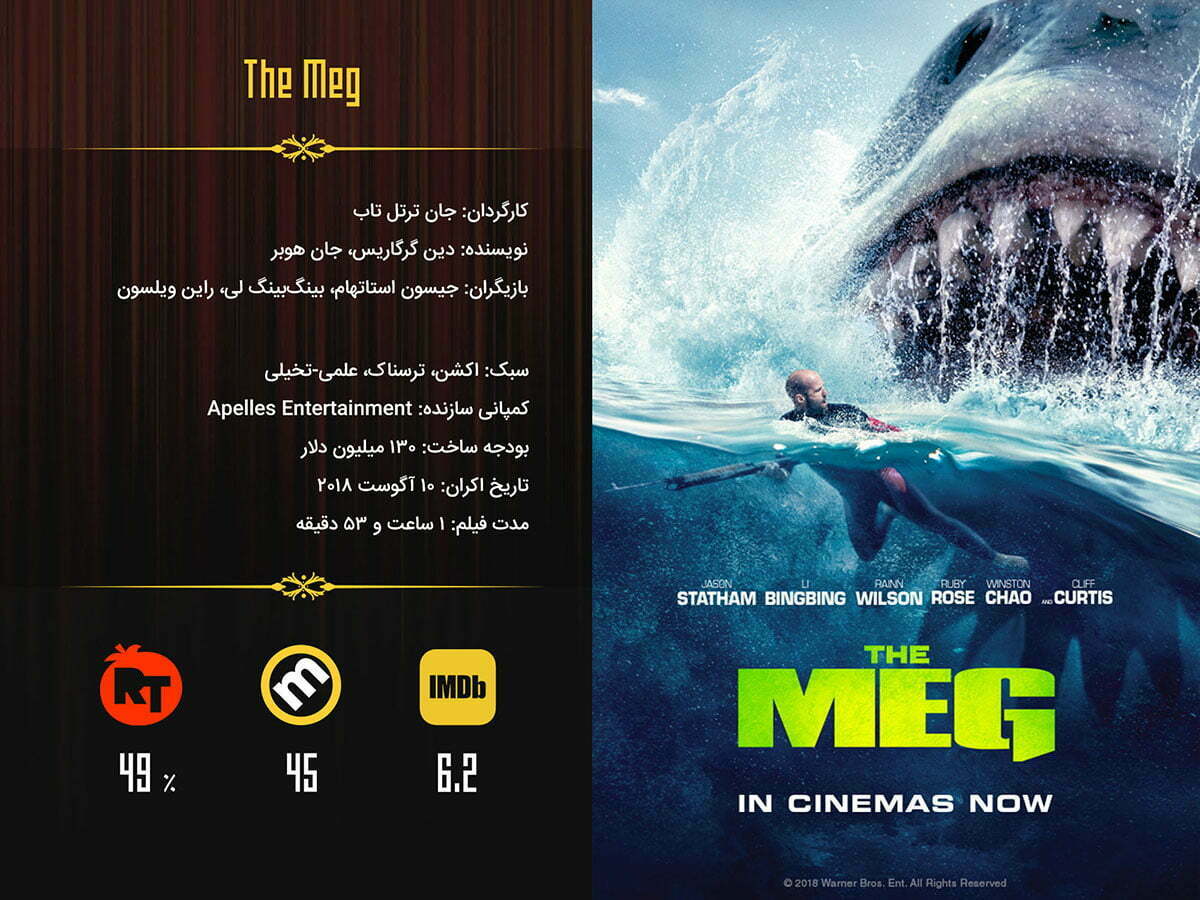 The Meg