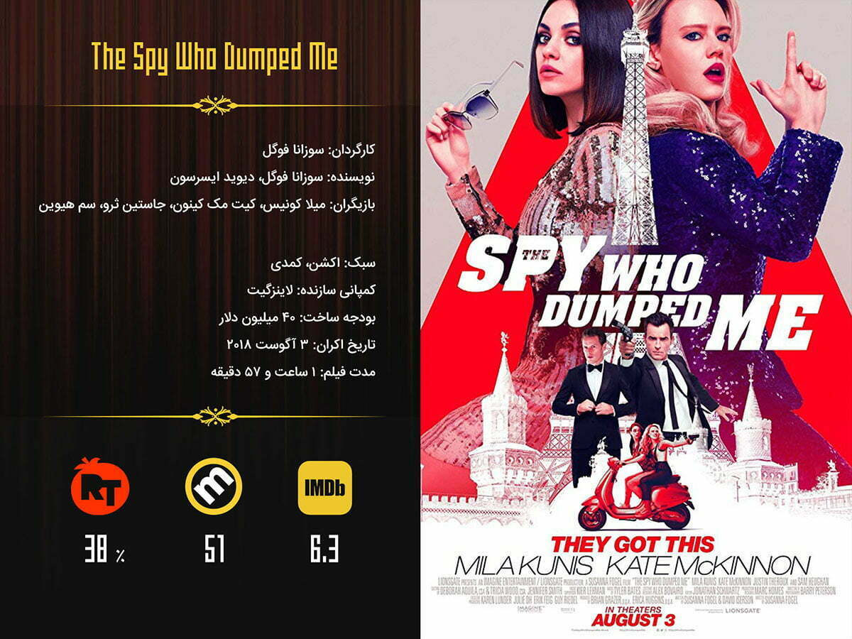 The Spy Who Dumped Me