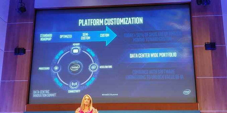 کنفرانس data centric