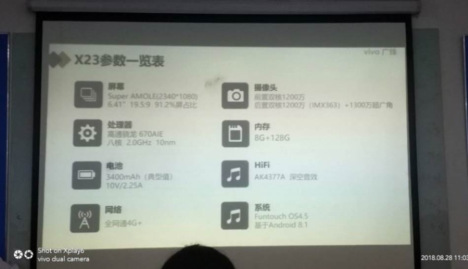 اطلاعات افشا شده ویوو X23