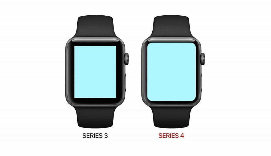 اپل واچ / apple watch