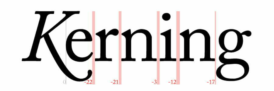 kerning