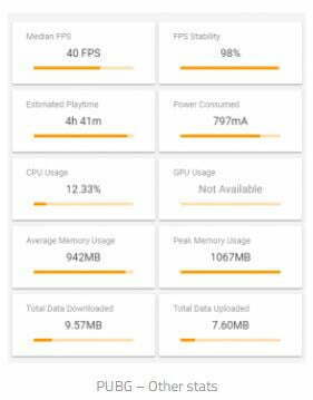xiaomi pocophone f1 / شیائومی پوکو اف 1