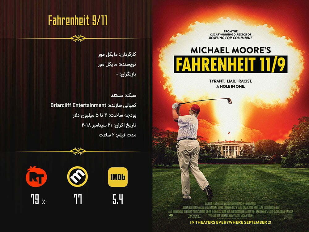 Fahrenheit 11/9