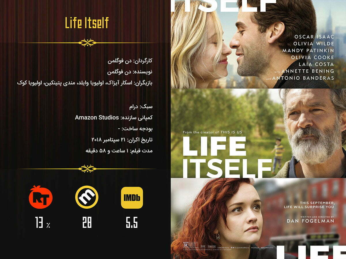 Life Itself