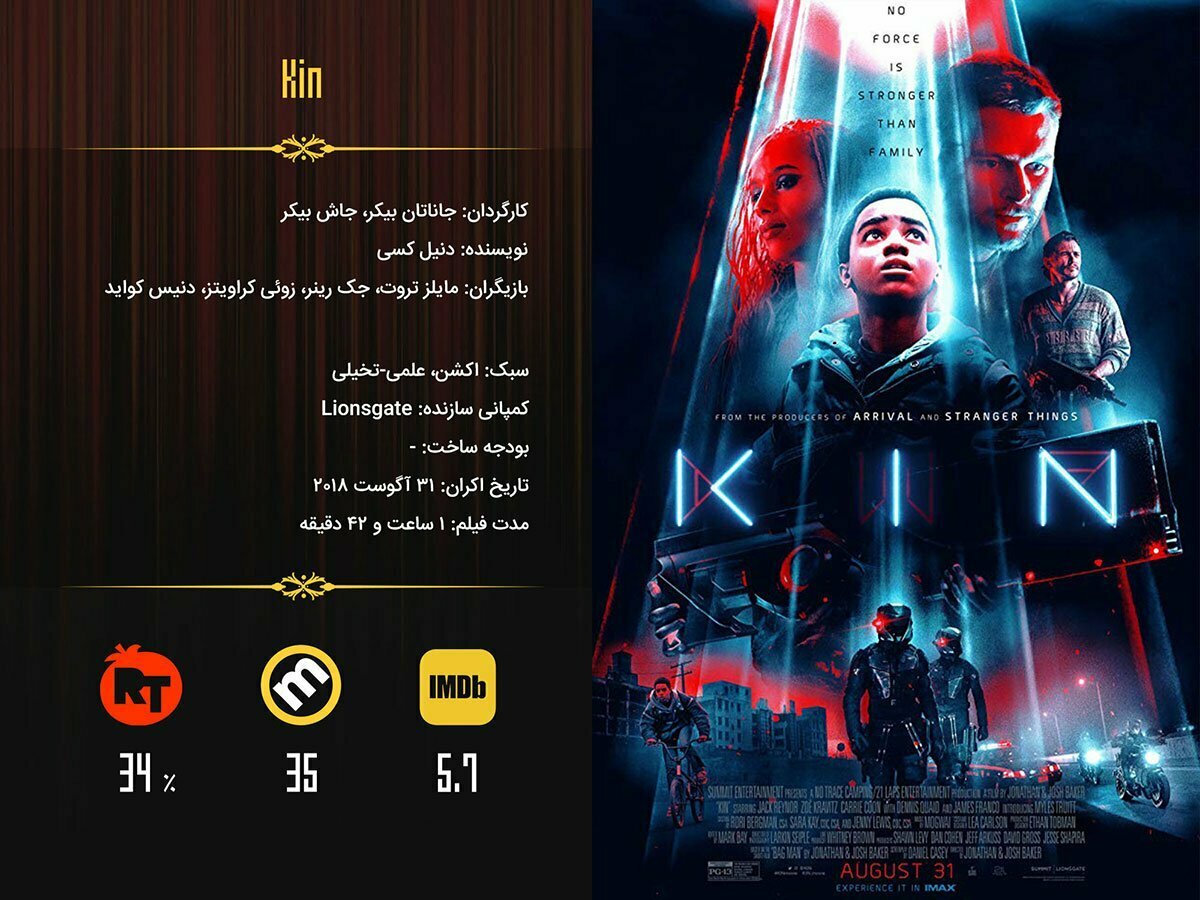 Kin / باکس آفیس