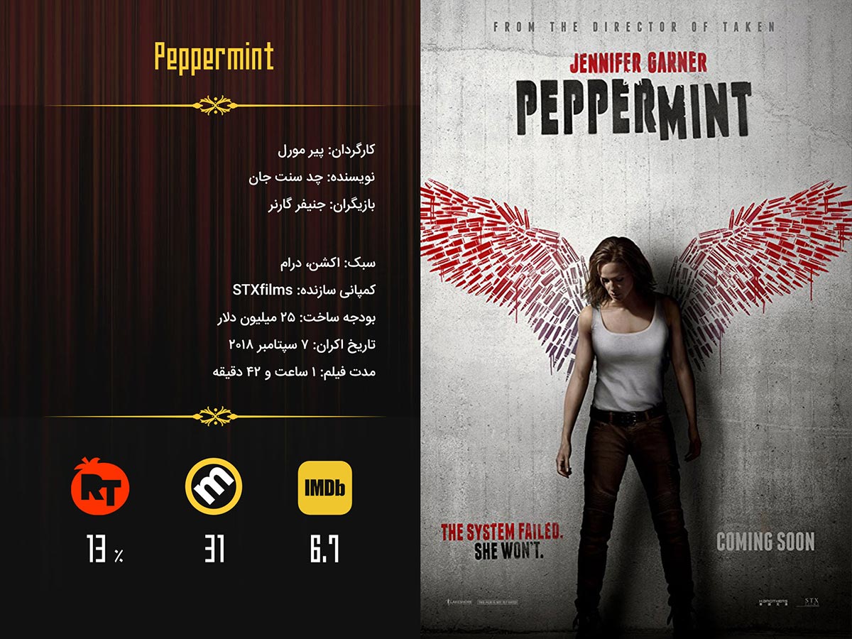 فیلم Peppermint / باکس آفیس / فیلم ترسناک