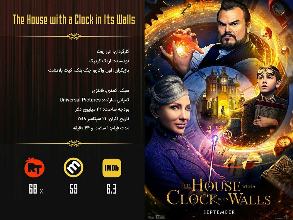 The House with a Clock in Its Walls