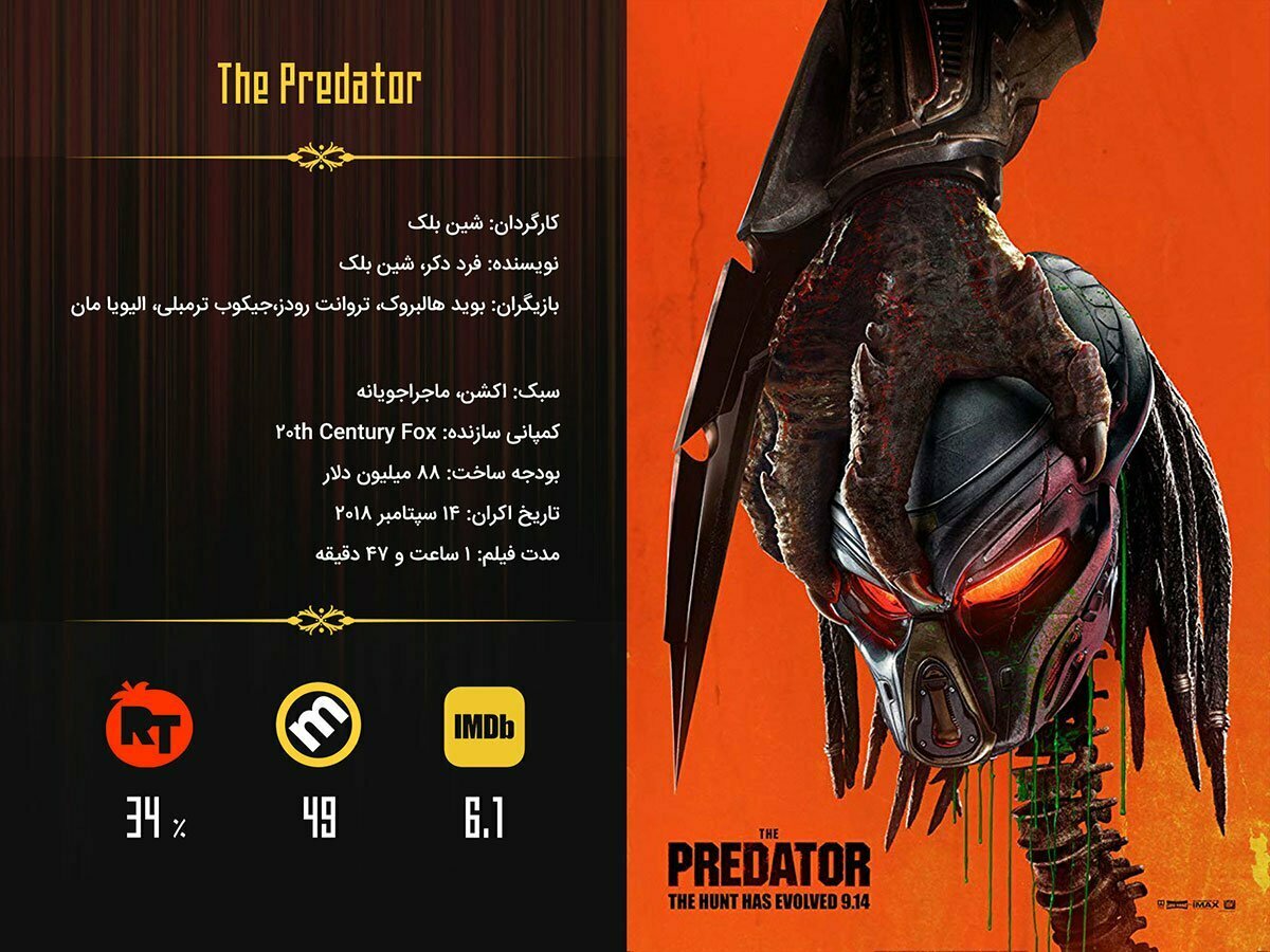 باکس آفیس The Predator