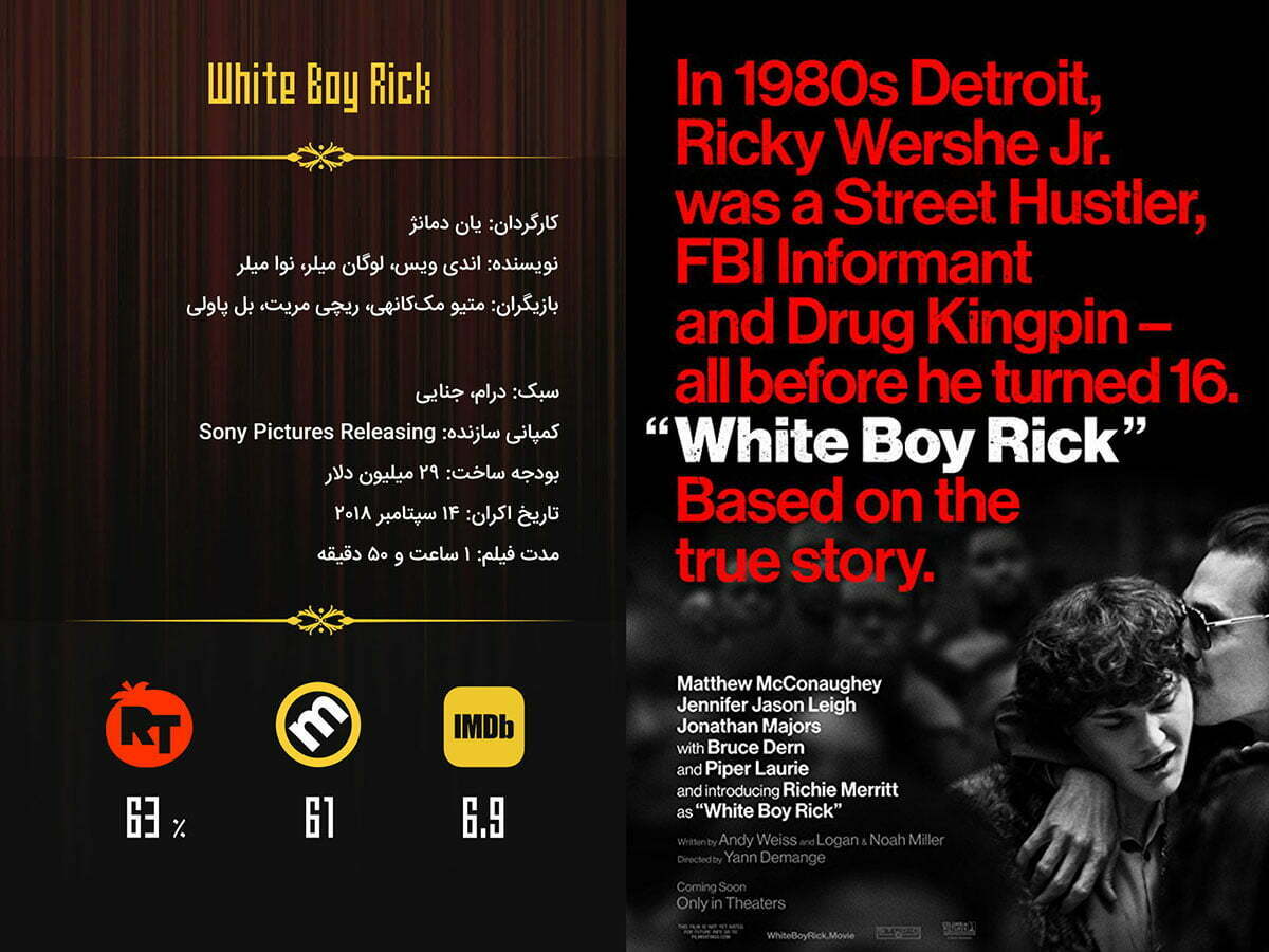 White Boy Rick / باکس آفیس