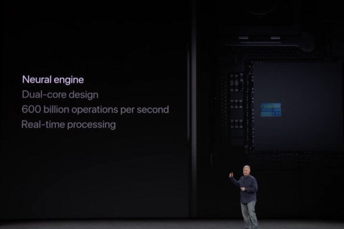 Neural Engine