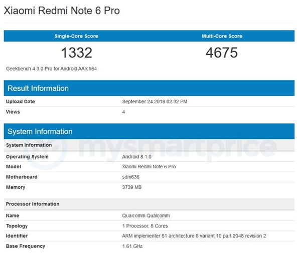 xiaomi redmi note 6 pro / شیائومی ردمی نوت 6 پرو