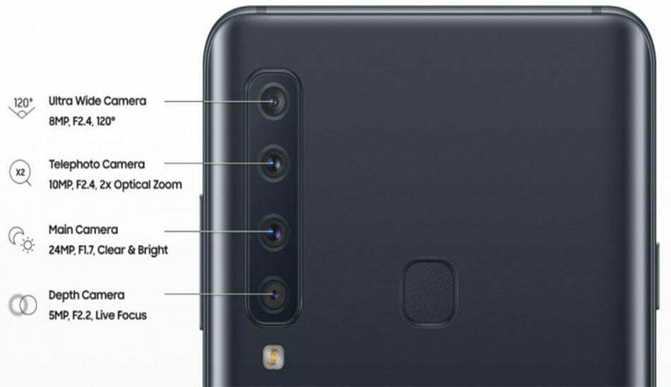 samsung galaxy a9/سامسونگ گلکسی A9 / دوربین چهارگانه