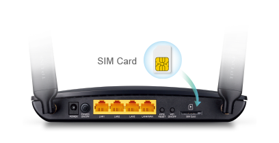 روتر / modem