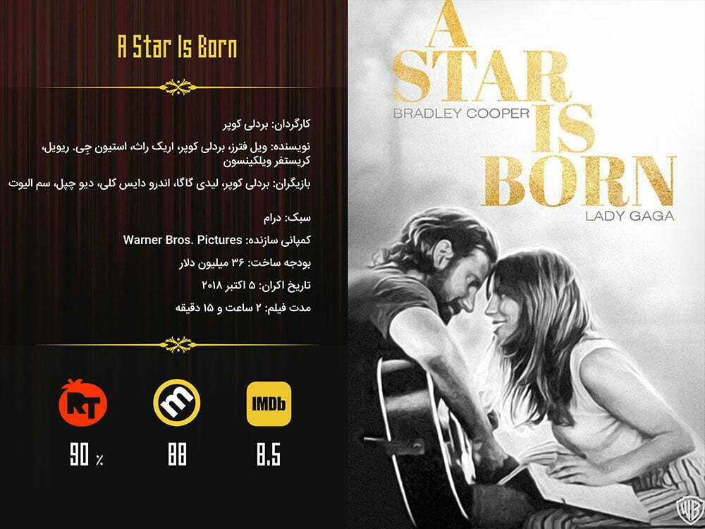 فیلم A Star Is Born