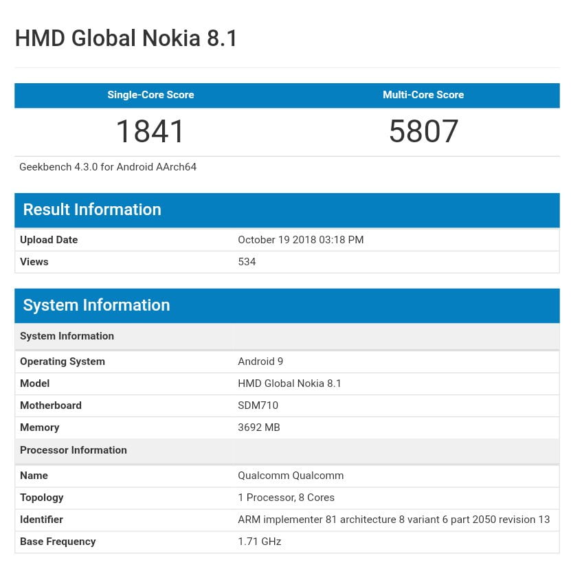 نوکیا 8.1