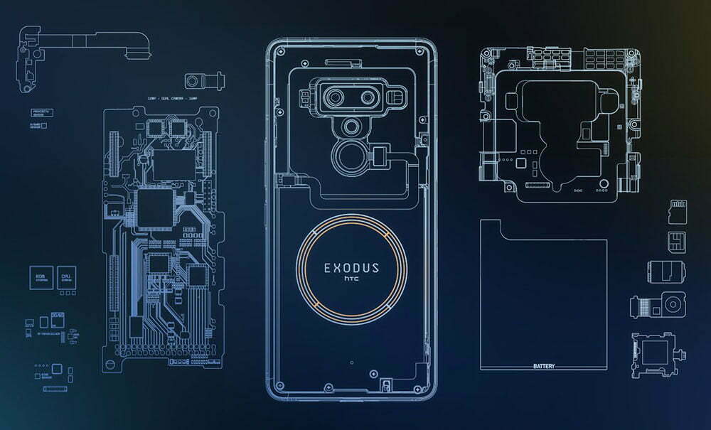 اچ تی سی اگزودوس 1 / HTC Exodus 1