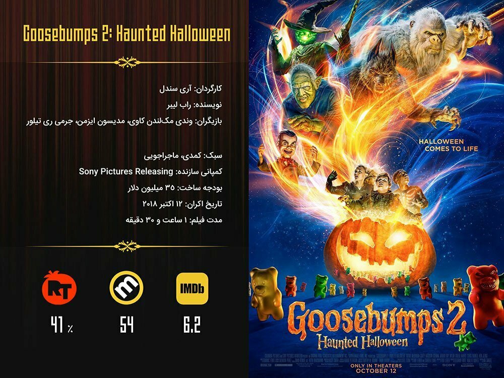 Goosebumps 2