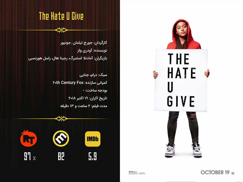 The Hate U Give