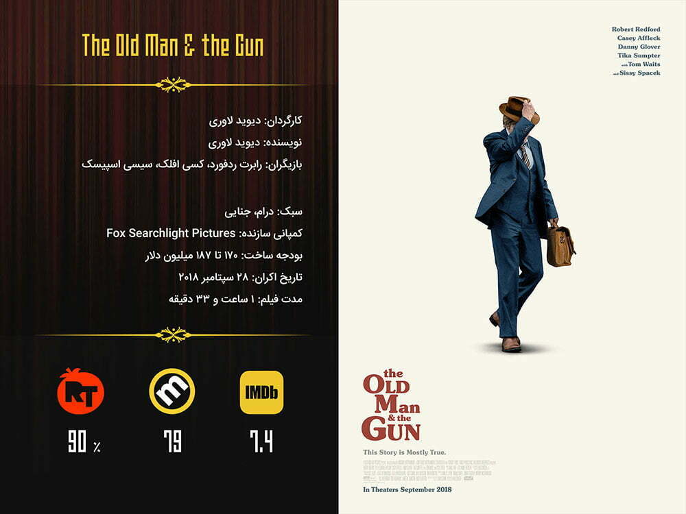 فیلم The Old Man & the Gun