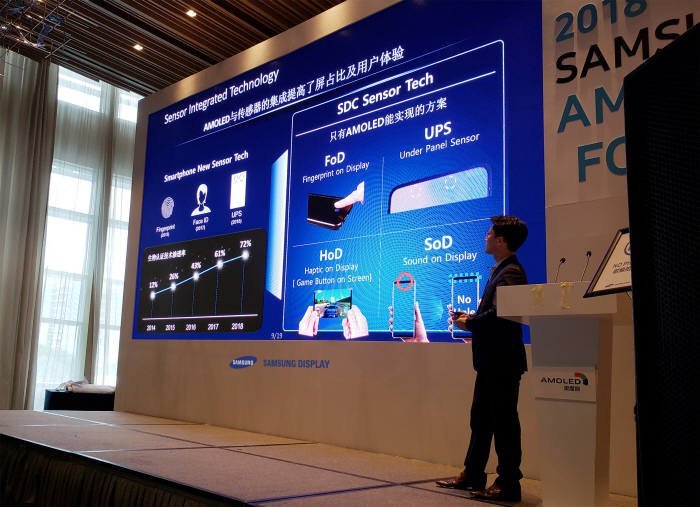 سامسونگ / Samsung