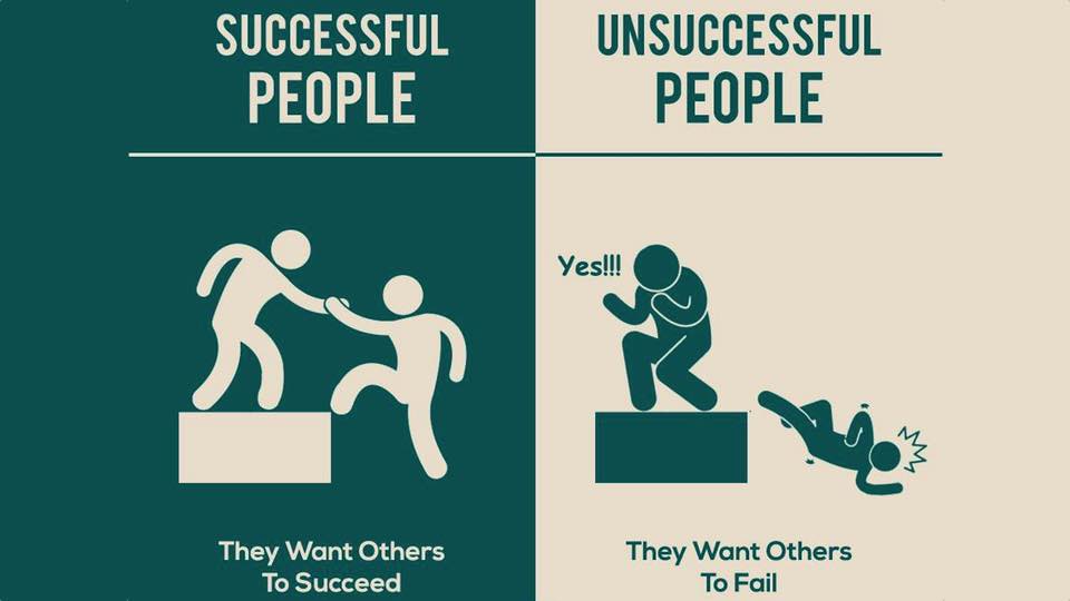 Success