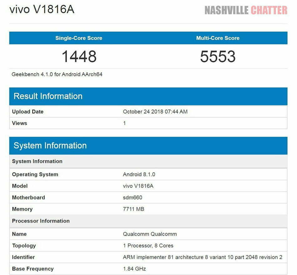 Vivo V1816A / ویوو V1816A