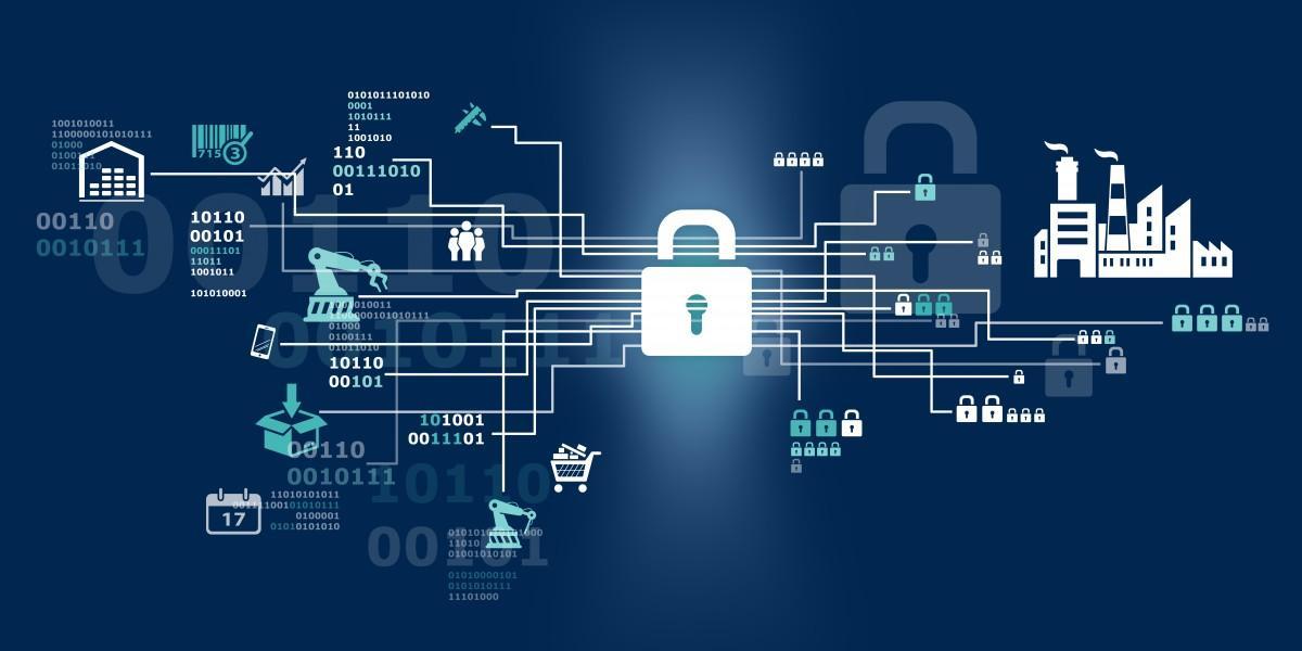 IOT / اینترنت اشیا