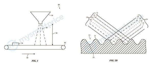  Apples patent / پتنت اپل