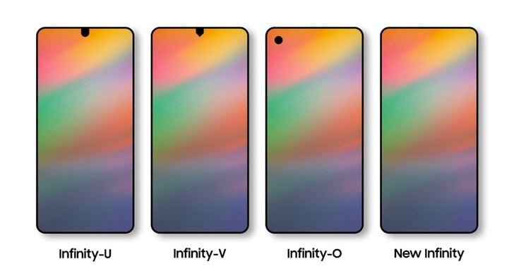 نمایشگر اینفینیتی / Infinity Display