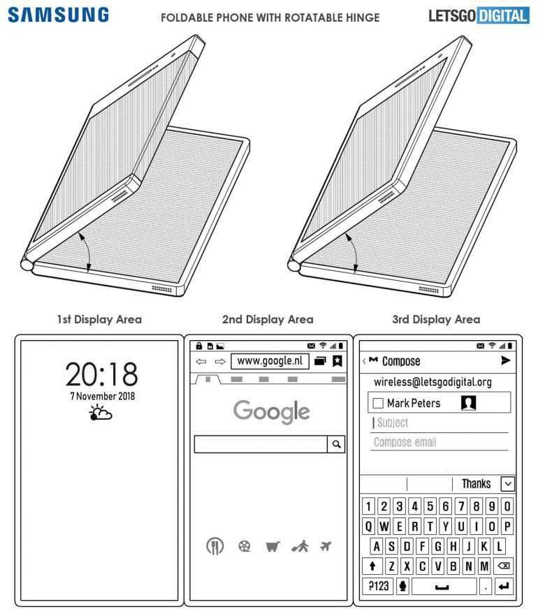 پتنت گوشی خمیده سامسونگ / Samsung foldable phone design patents