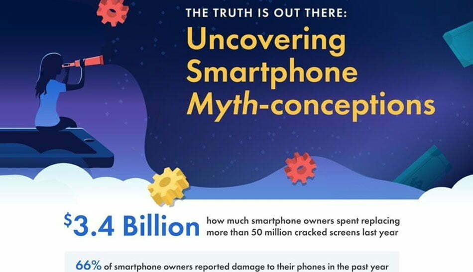 آمار مربوط به آسیب نمایگشر گوشی / smartphone screen damage research