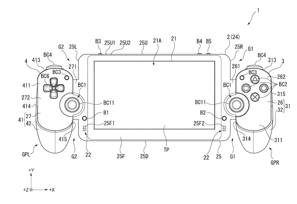 sony playstation controller patnet / پتنت کنترلر پلی استیشن