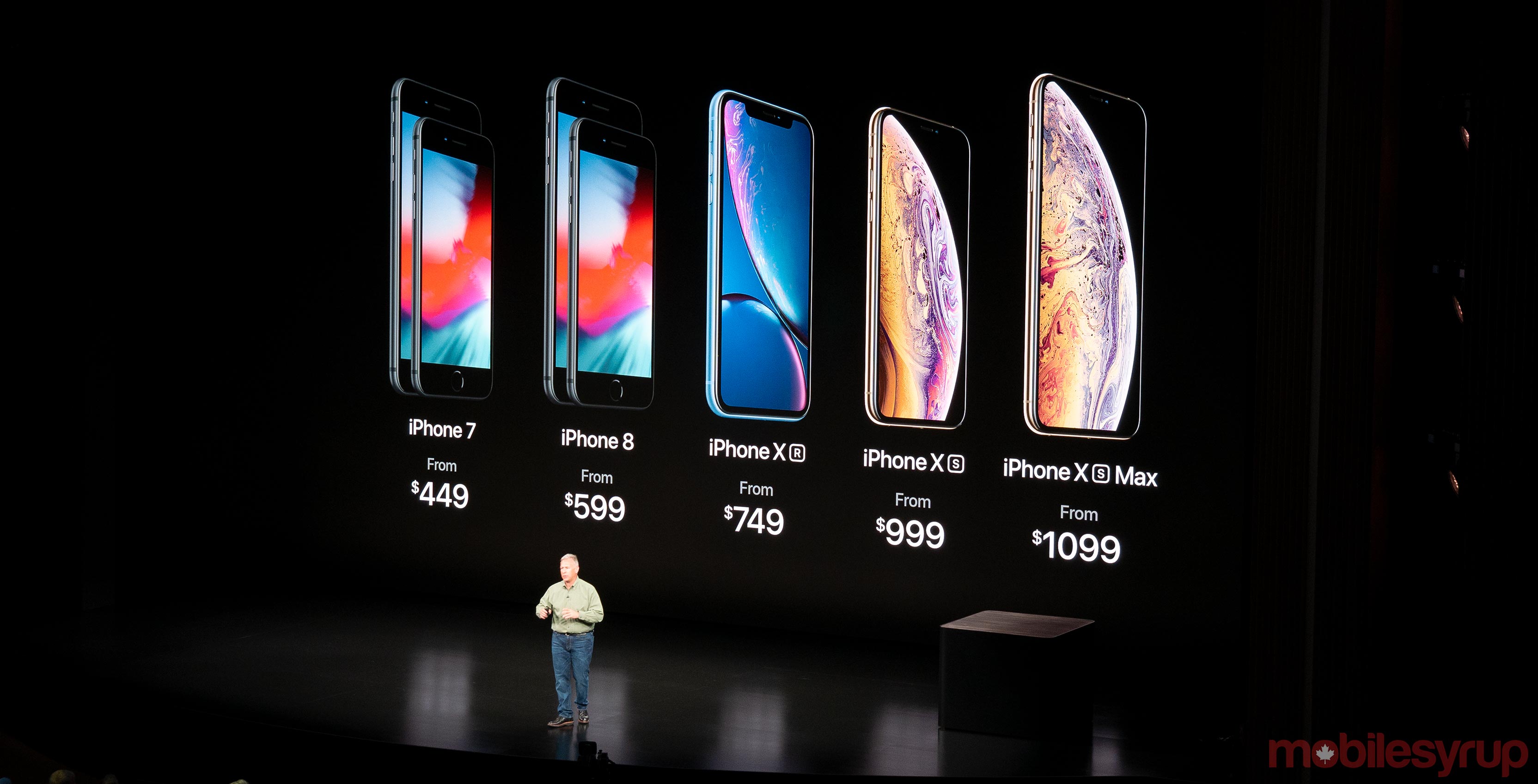 iPhone / آیفون