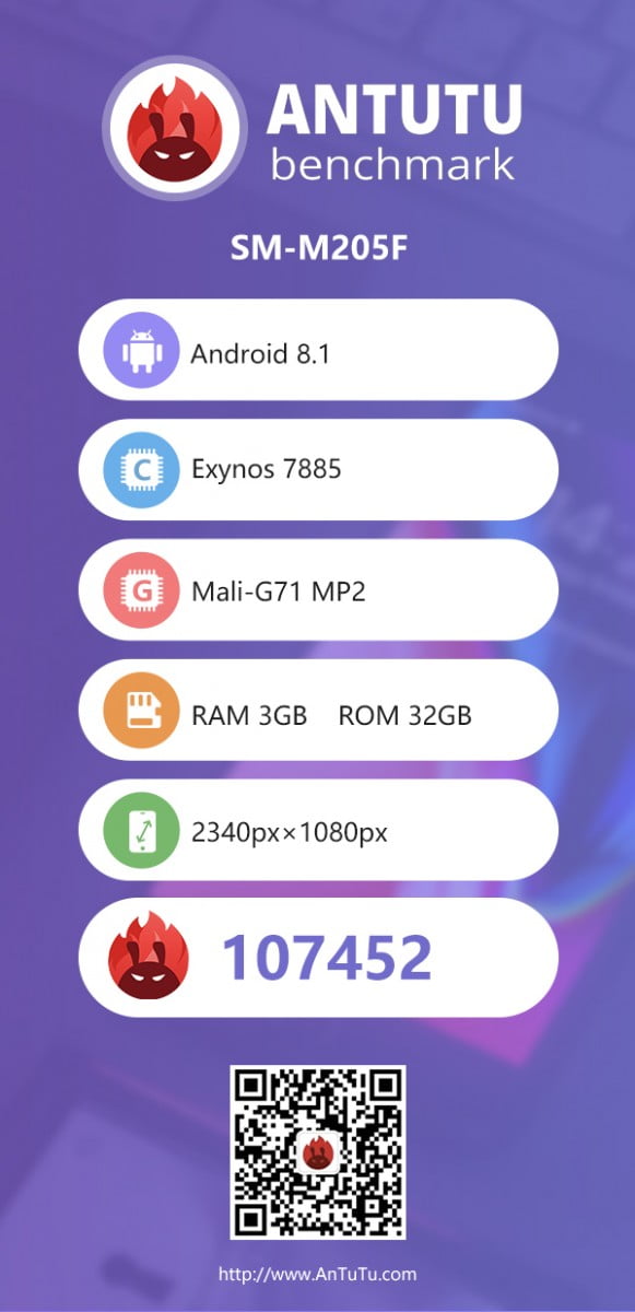 بنچمارک گلکسی ام 2 / Galaxy m2 benchmark