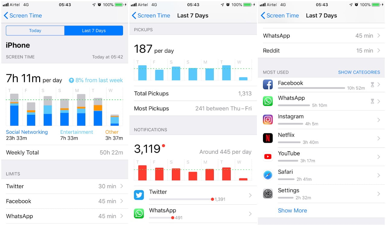 اسکرین تایم/ Screen time