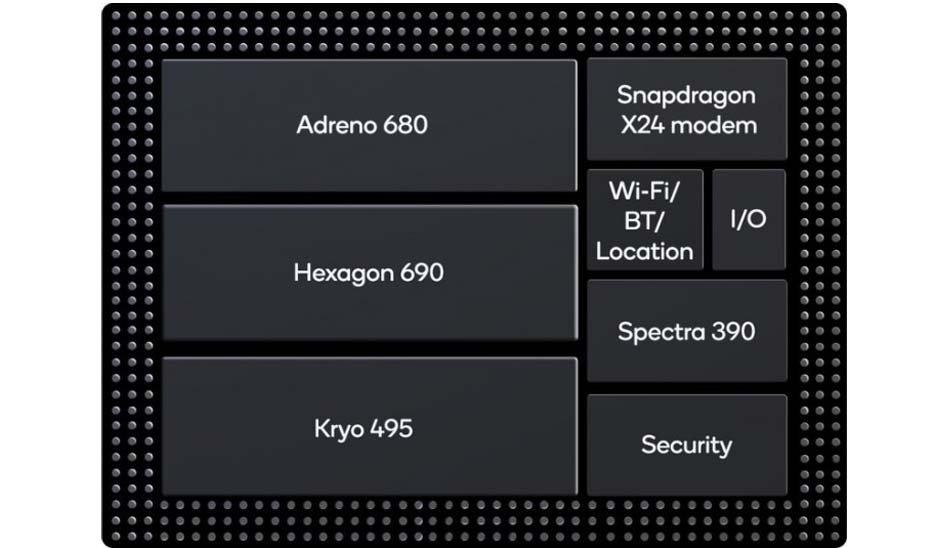 snapdragon 8cx/ اسنپدراگون 8cx