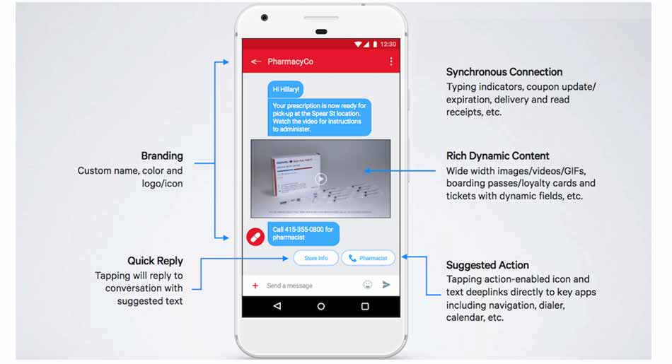 RCS messaging platform/ پیام رسان گوگل در زمینه RCS/
